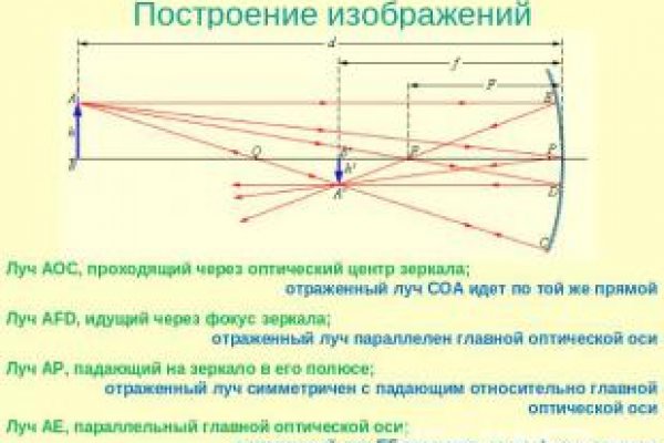 Кракен 12 сайт