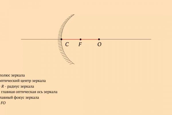 Кракен сайт 2krnk